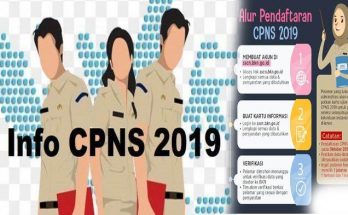 Marak Pendaftar CPNS Abal Abal